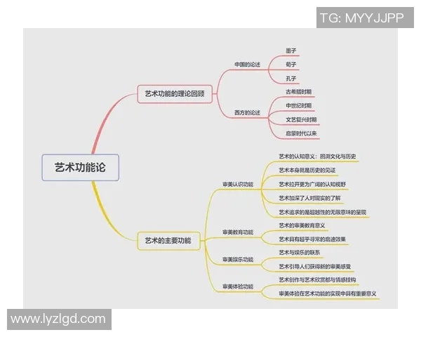霍伊伦的传奇人生与影响力探秘：从艺术到社会的多重角色分析